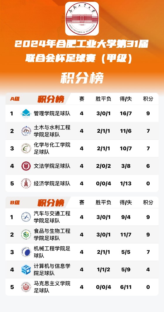 星速体育官方指定端