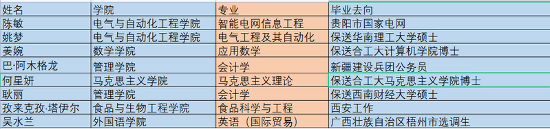 星速体育客户端