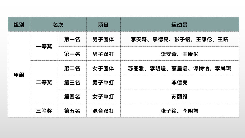 星速体育备用网址