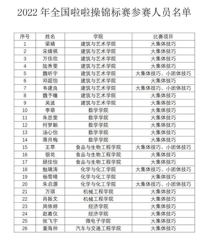 星速体育指定通道